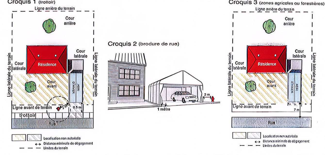 Croquis illustrant le rangement des constructions temporaires non visibles de la rue