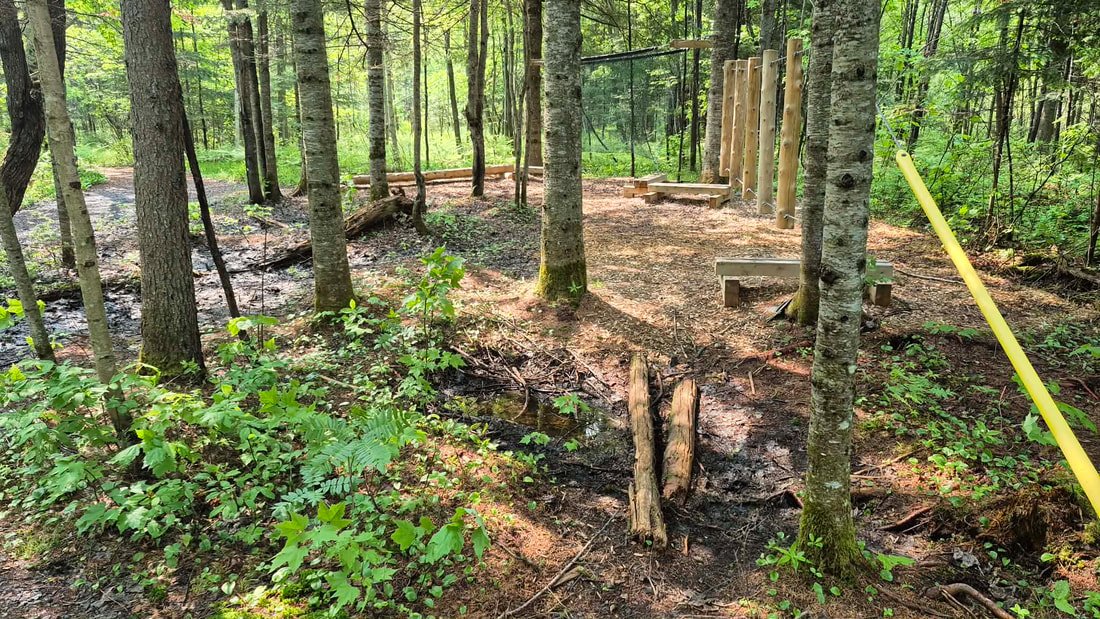 Parc des Chutes - Activités et attraits
